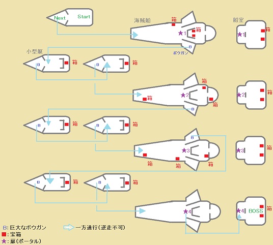 アスラン海域